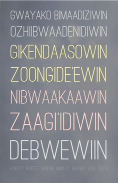 a poster with different font and numbers on the front cover, including one for each letter