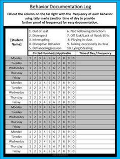 a printable behavior log for teachers