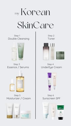 Skincare For Oily Skin, Skin Care Guide, Diy Kosmetik