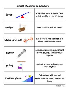 simple machine vocaculary worksheet