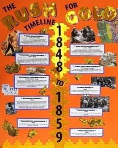 the rush for timeline poster is shown in orange and gold colors with images of people on it