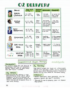 a poster with the names of different people in each language, including numbers and words