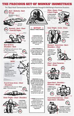 a poster with instructions on how to use the exercise set for back and neck muscles