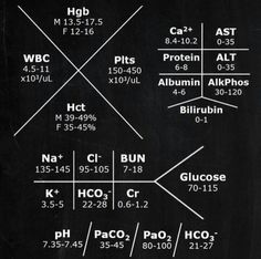 a black and white poster with different types of alcohols on it's side