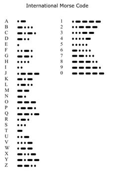 the international morse code is shown in black and white