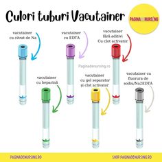 the diagram shows different types of tubes and their uses for vaccinizing them