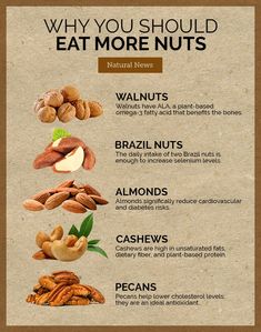 Nuts are the ideal healthy snack. Resep Smoothie, Food Health Benefits, Nutrition Health, Healing Food, Diet Nutrition, Nutrition Education, Health Products, Health Diet