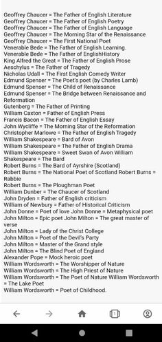 an iphone screen showing the list of different authors and their respective authors, including one in which