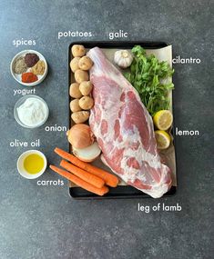 raw meat on a plate with all the ingredients to make it and labeled in small bowls