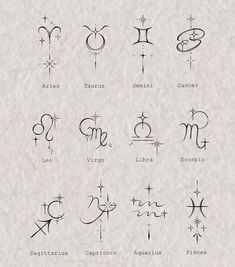 the zodiac signs and their meanings