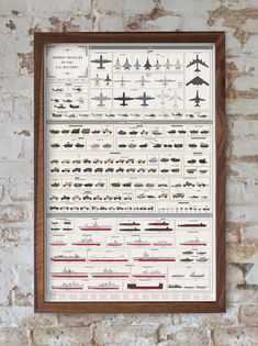 Boys Army Room, Military Bedroom, Military Office, Army Bedroom, Nik Naks, Black Hawk Helicopter, Lab Design, Gifts For History Buffs, Pop Chart