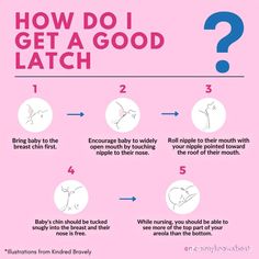 the instructions for how to get a good latch on your baby's hand and foot