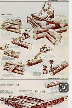 an old advertisement for woodworking shows the different types of tools used to make wooden planks