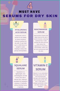 Revitalize and hydrate your dry skin with these essential serums! Featuring Hyaluronic Acid for deep moisture, Niacinamide for barrier repair, Squalane for locking in hydration, and Vitamin C for a radiant glow, these serums are your skincare saviors. Incorporate them into your routine to achieve plump, smooth, and luminous skin. Perfect for combating dryness and maintaining a healthy complexion. \n#serum #vitamin #hyaluronicacidserum #glowingskinroutine #freshskin How To Layer Niacinamide, How To Apply Serum, Hylarounic Acid Serum, Best Hyaluronic Acid Serum, Glowing Skin Routine, Serum For Dry Skin, Hydration Serum, Best Face Serum, Firming Skin