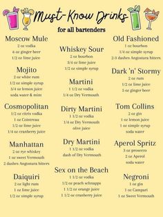 a list of different types of drinks on a yellow background with the words must know drinks for all bartenders