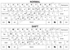 two different types of arabic keyboards with the words'normal and shift'on them