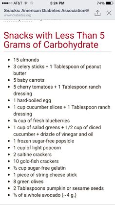 Less than 5 grams Meals For Type One Diabetics, 15 Grams Of Carbs Snacks, List Of Good Carbs, Food With No Carbs List Of, How Many Grams Of Carbs On Low Carb Diet, Gastational Diabeties Diet, Comfort Recipes, Carb Snacks, Low Glycemic