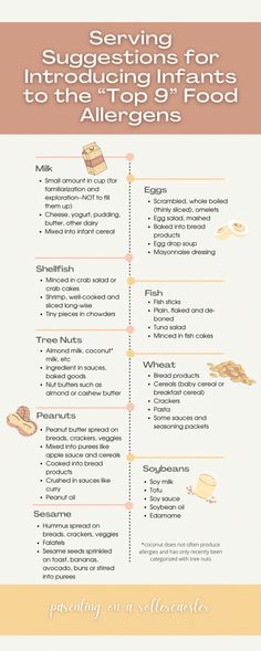 Some foods are recommended for babies early in their development, such as the Top 9 Allergens, and others should be avoided, such as honey. Introducing Allergens To Baby, Best Cereal, Egg Drop Soup, Baby Foods, Food Allergens, Bread Mix, Best Detox