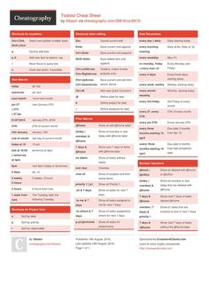 a red and white poster with the names of different types of items in each language