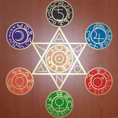 Pentagrama Orixás Talisman Symbols, Ceremonial Magick, Seal Of Solomon