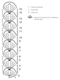 the diagram shows how to make an intricate fan motif in crochet, with instructions for