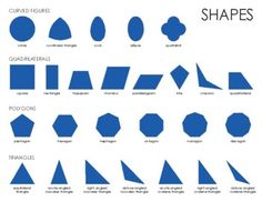 an image of shapes that are blue