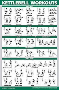 the kettlebell workouts poster is shown in green and white, with instructions on how to