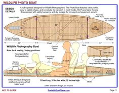 the diagram shows how to make a boat with plans and instructions for making a boat