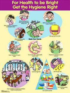 the poster shows different types of health and hygiene activities in children's home care