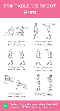 the printable workout arm chart with instructions for how to do it and where to use it