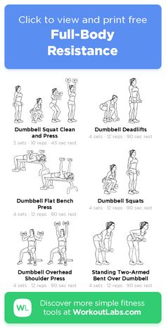 an exercise poster with instructions on how to do the full body