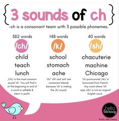 the three sounds of ch poster is shown in pink and white with an image of a bird