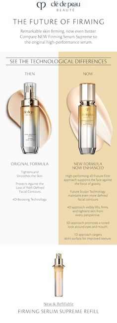 Firming Serum Supreme is a face serum that is designed to support the skin's surface, visibly tightening it on a micro level. Your skin will feel rejuvenated, firmer, and incredibly supple. Turn Back Time, Naturally: featuring our newest advanced formula that features a groundbreaking 4D Future Firm approach, designed to defy gravity's effects for tighter, smoother, more youthful looking skin. Turn Back Time, Nasolabial Folds, Skin Science, Rose Extract, Licorice Root Extract, Improve Skin Tone, Licorice Root