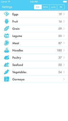 an iphone screen showing the time and food list for each meal, including eggs, fruit,