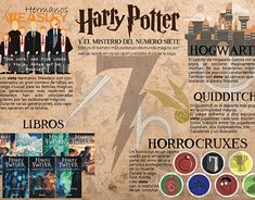 the harry potter book cover is shown in this graphic art work, with an image of hogwart's houses