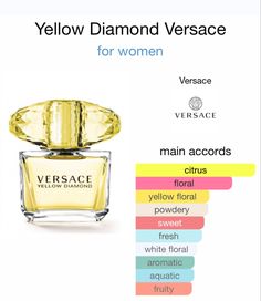 For Her Perfume, Her Perfume, Versace Perfume, Versace Bright Crystal, Diy Perfume, Long Lasting Perfume