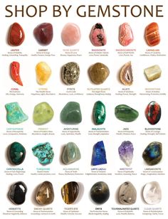 Chemical Composition of Gemstones Gemstone Meanings, Les Chakras, Crystals Healing, Gemstones Crystals