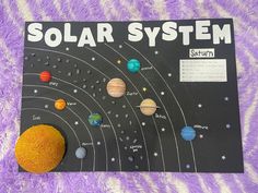 the solar system is shown on a purple blanket