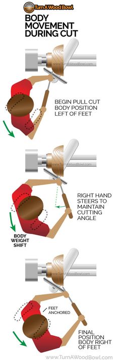 the different types of electrical wires and how they are used to wire them in this diagram