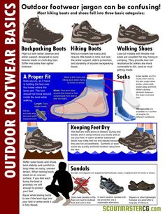 an advertisement for outdoor footwear with instructions on how to wear them in the water