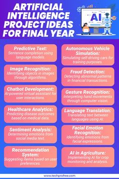 an info sheet describing the different types of artificial and artificial interfaces for final year students