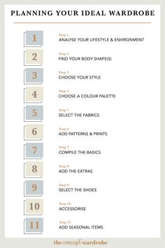 The Concept Wardrobe, Concept Wardrobe, Capsule Wardrobe Planning, Wardrobe Organisation, Wardrobe Makeover, Ideal Wardrobe, Build A Wardrobe