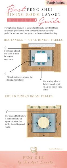 an info sheet describing the different types of furniture