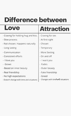 Different Types Of Affection, Ways To Show Physical Affection, The Difference Between Love And In Love, On Off Relationship, Types Of Affection, I Need Physical Affection Quotes, What I Need In A Relationship List, What Makes A Good Relationship, Love And Affection Quotes