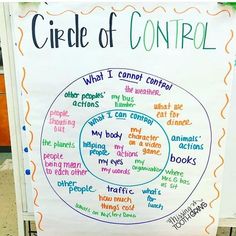 a circle of control poster in front of a classroom