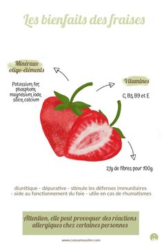 Découvre dans cette infographie les bienfaits santé et nutritionnels de la fraise, fruit de saison Unwanted Hair Growth, Clogged Arteries, Unhealthy Diet, Blemish Remover, Sleep Remedies, Skin Disorders, Natural Juices, High Cholesterol, Body Skin Care Routine