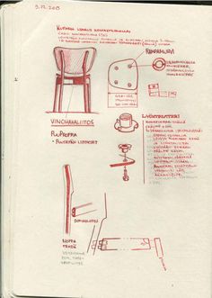 a drawing of a chair, table and other furniture in red ink on white paper