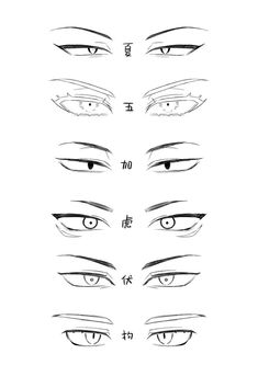 the different types of eyes and how to draw them