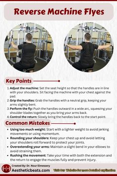 a poster with instructions for how to use reverse machine flies in the gym or at home