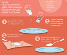 the instructions for how to make an ice cream sundae